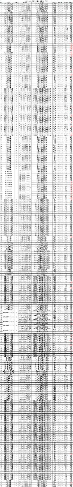 2024年7月檢測(cè)檢驗(yàn)報(bào)告...